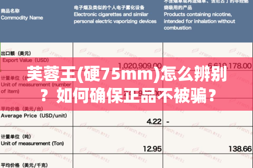 芙蓉王(硬75mm)怎么辨别？如何确保正品不被骗？